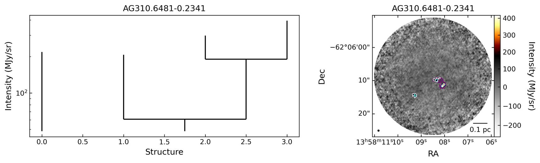 723654_AG310.6481-0.2341